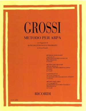 METODO PER ARPA